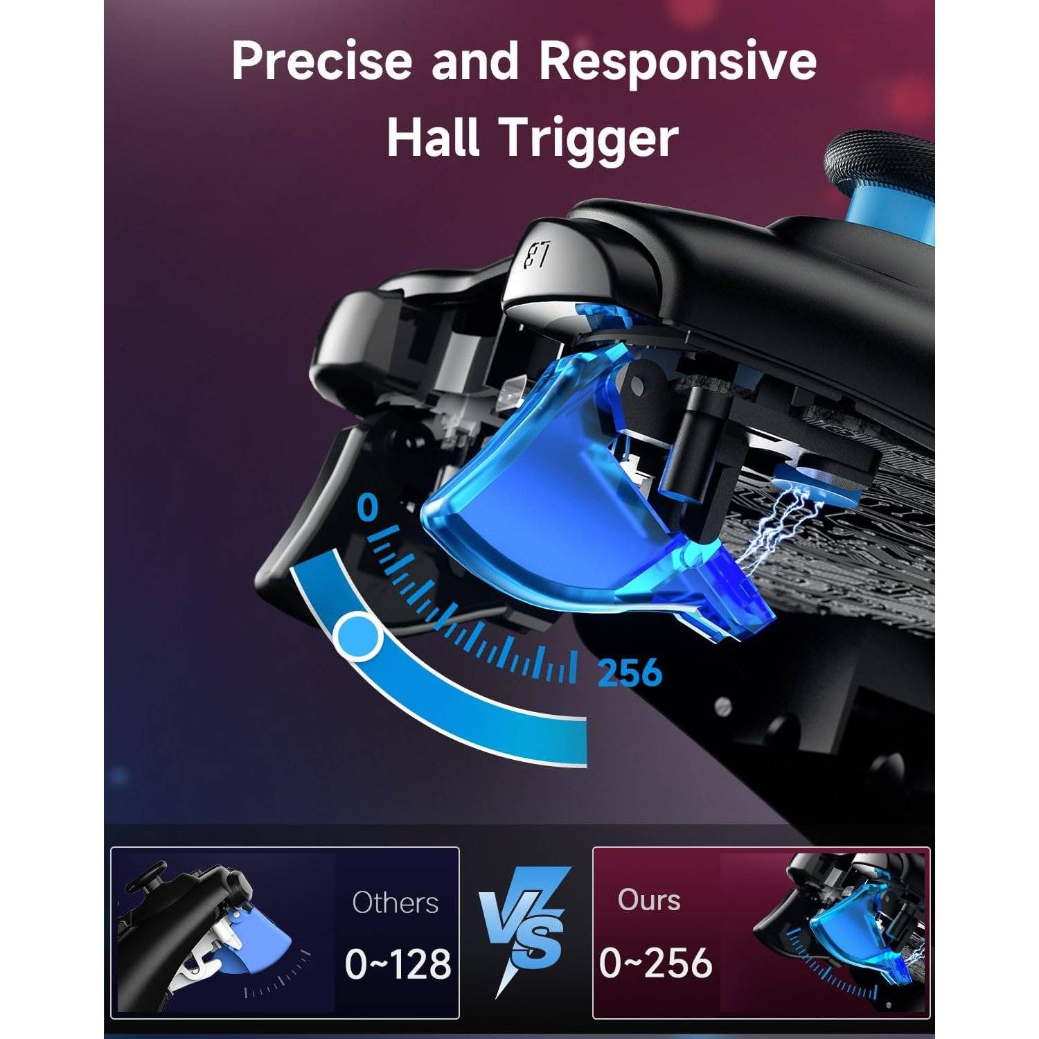 EasySMX 9013 Pro Bluetooth- und Wireless-Controller mit Hall-Trigger Blau