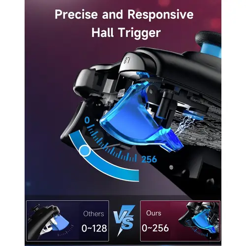 EasySMX 9013 Pro Bluetooth- und Wireless-Controller mit Hall-Trigger Blau EasySMX 9013 Pro Bluetooth- und Wireless-Controller mit Hall-Trigger Blau