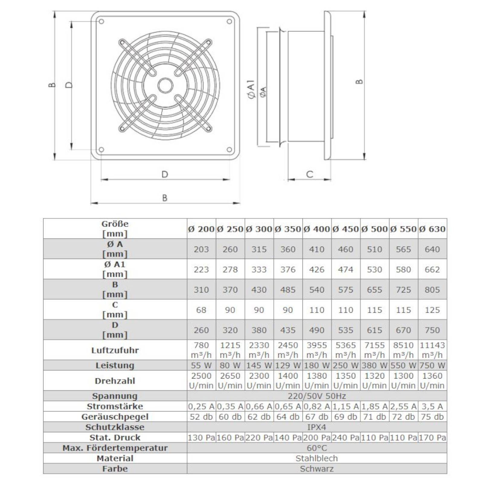 Großraumventilator aus Metall in schwarz Ø 300 mm