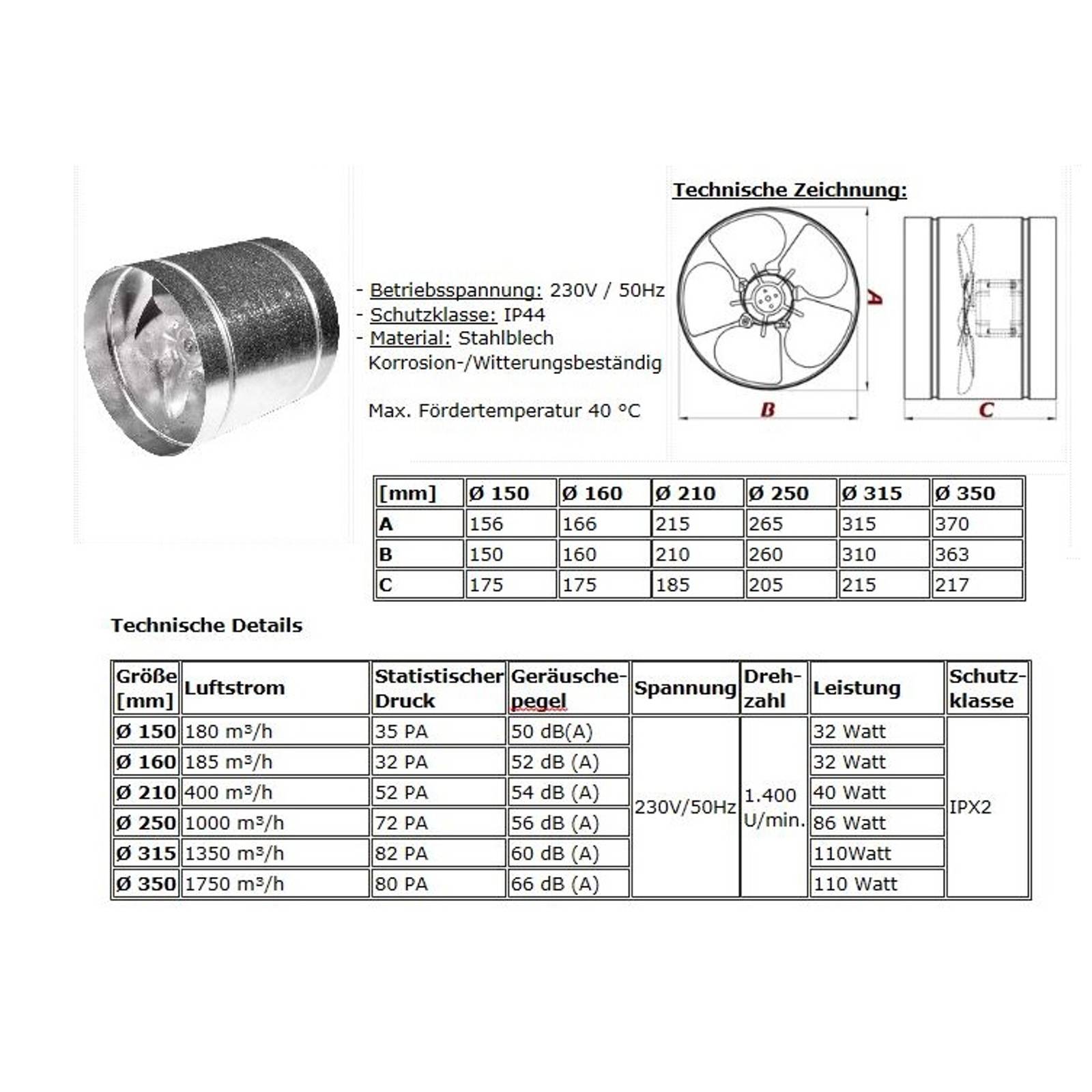 Axial Rohrventilator Rohrlüfter Lüfter Ventilator Industrie verzinkter Stahl Metall Ø 150 mm