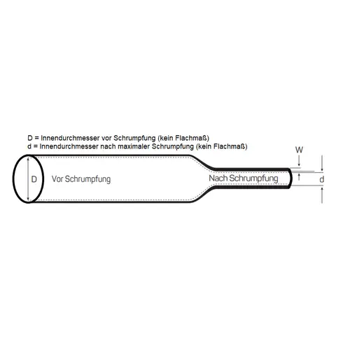 S2403 Größe 12mm/4mm Schrumpfschlauch ohne Kleber (60m Rolle) S2403 Größe 12mm/4mm Schrumpfschlauch ohne Kleber (60m Rolle)