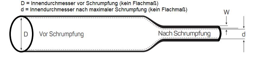 S2499 Größe 51mm/16mm Schrumpfschlauch mit Kleber 3:1 Dickwandig (1,2m)