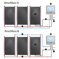 Heizfolie Infrarot-Elektroheizung für Fußböden 220W/m2 3,5m = 2,8m² ohne Raumthermostat Heizfolie Infrarot-Elektroheizung für Fußböden 220W/m2 3,5m = 2,8m² ohne Raumthermostat