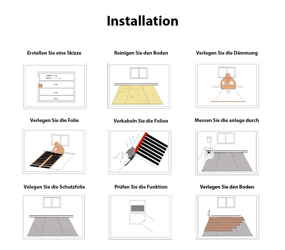 Heizfolie Infrarot-Elektroheizung für Fußböden 220W/m2 3,5m = 2,8m² ohne Raumthermostat