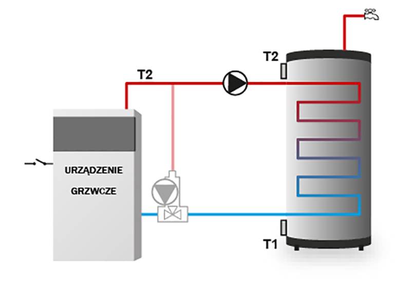 Master DE.42 Pufferspeicher Laderegler