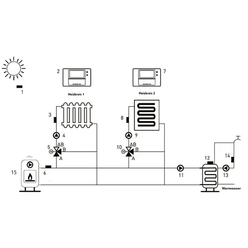 Euroster UNI 2 Heizungsregelung – 2 Heizkreise & Warmwasserspeicher, witterungsgeführt ohne Wandgehäuse Euroster UNI 2 Heizungsregelung – 2 Heizkreise & Warmwasserspeicher, witterungsgeführt ohne Wandgehäuse