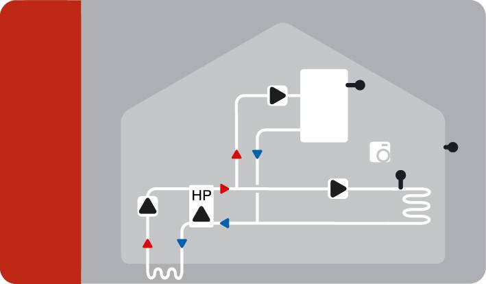 Sorel WPC5 Wärmepumpen Regelung 1x Außensensor / 3x PT1000
