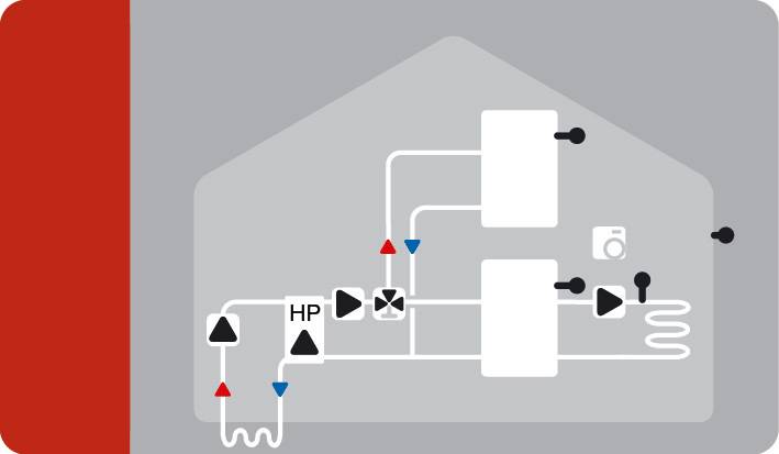 Sorel WPC5 Wärmepumpen Regelung 1x Außensensor / 3x PT1000