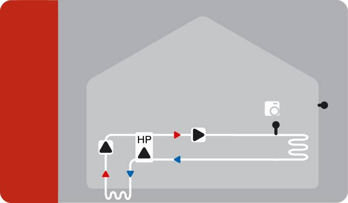 Sorel WPC5 Wärmepumpen Regelung 1x Außensensor / 3x PT1000