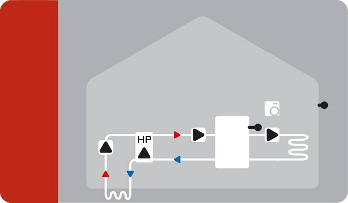 Sorel WPC5 Wärmepumpen Regelung 1x Außensensor / 3x PT1000