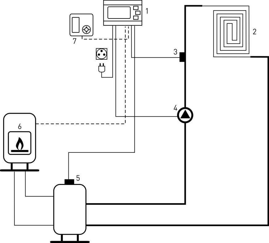 EURO 10PC Heizungsregelung für direkten Heizkreis