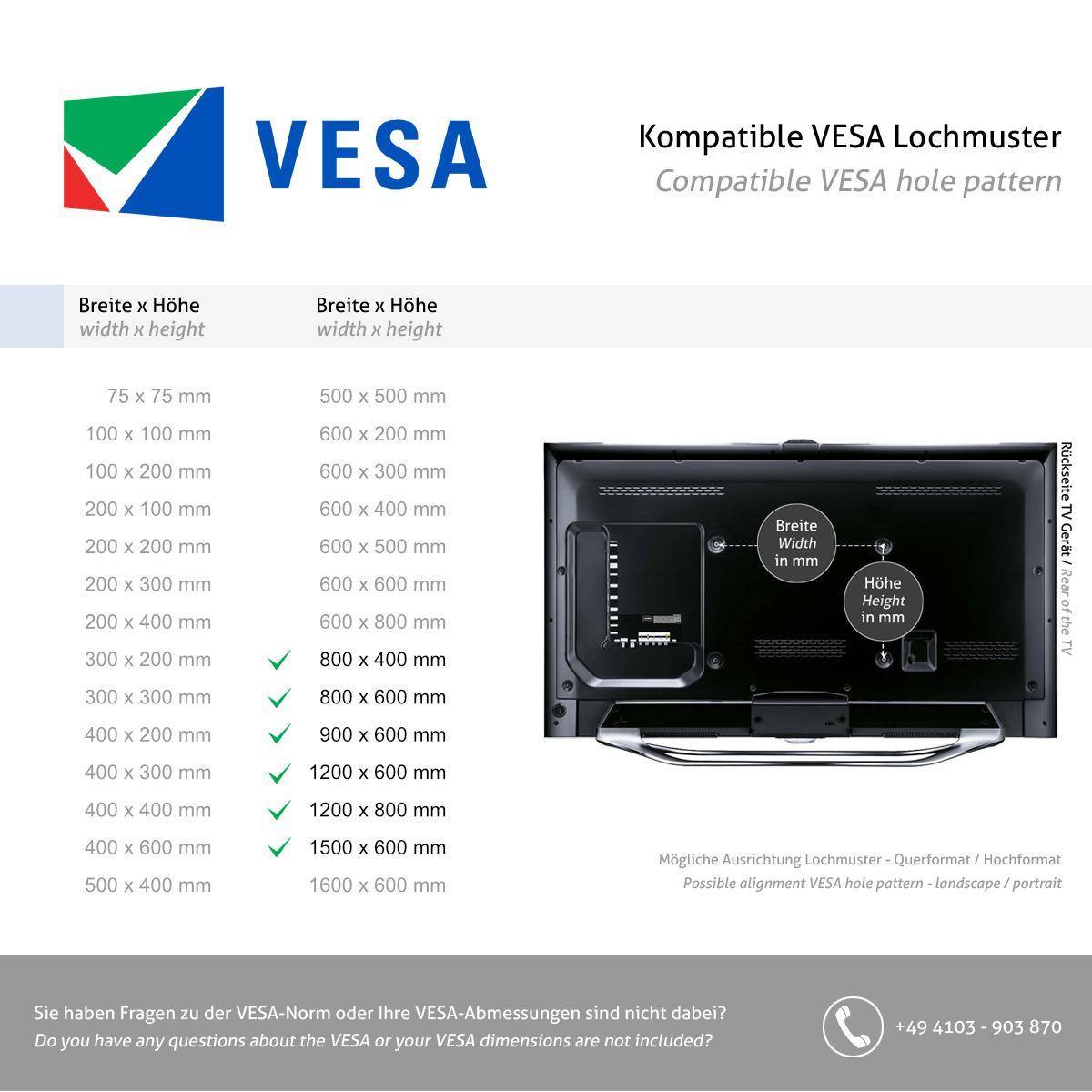 VESA' Logo, Text 'Kompatible VESA Lochmuster' und 'Kompatibles VESA-Lochschema', Diagramm mit Abmessungen und Rückansicht eines Fernsehers mit Montageanleitung. Kontaktinformationen am unteren Rand.