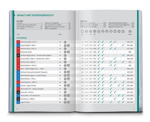 KOMPASS Wanderführer Gardasee, 70 Touren mit Extra-Tourenkarte