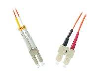 MicroConnect - Netzwerkkabel - LC/PC Multimode (M)