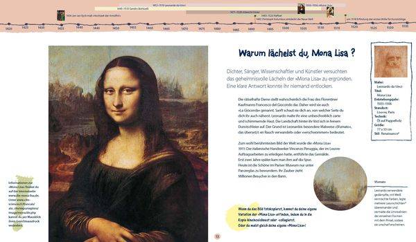 13 Bilder, die du kennen solltest