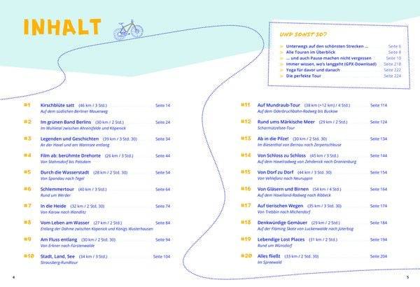 DuMont Radelzeit in und um Berlin