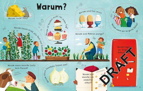 Kommt unser Essen aus dem Supermarkt?