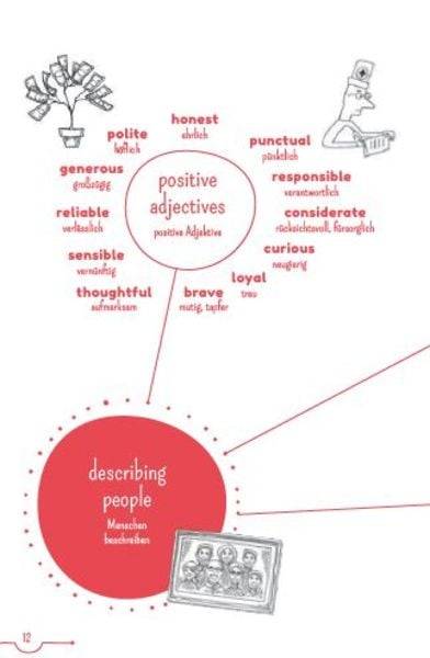 PONS 5-Minuten-Lektüren Englisch A2 - The Black Sheep