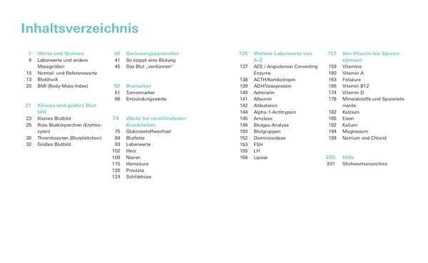 Meine Laborwerte