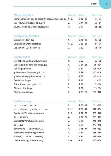 Französisch üben bis es sitzt 1.-4. Lernjahr