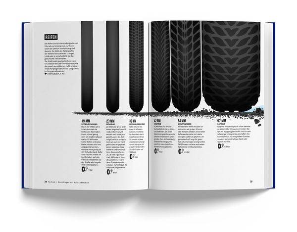 Das Fahrradbuch