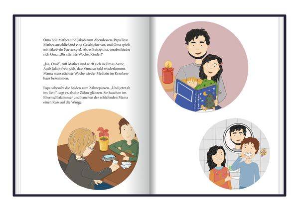 Wirst du wieder gesund, Mama?