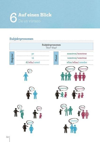 Langenscheidt Übungsbuch Grammatik Spanisch Bild für Bild - Das visuelle Übungsbuch für den leichten Einstieg
