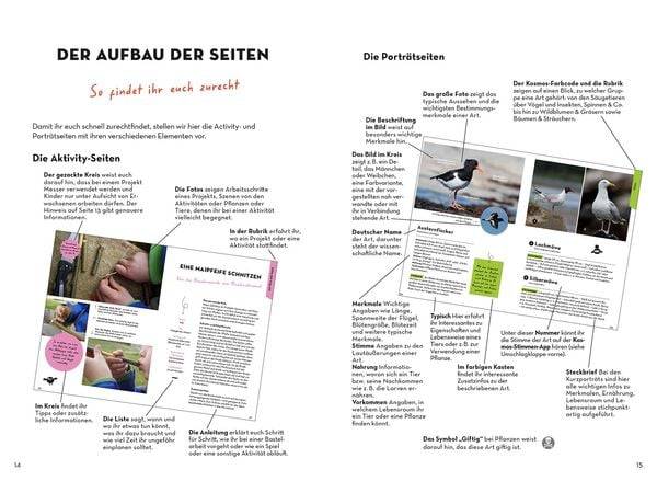 Familien-Naturführer