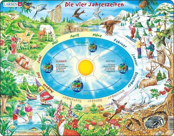 Die Jahreszeiten (Kinderpuzzle)