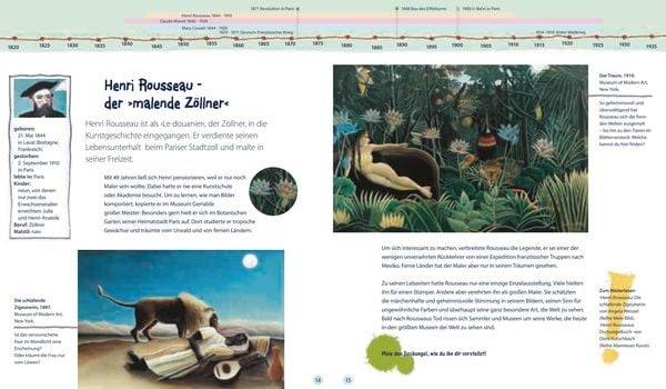 13 Künstler, die du kennen solltest