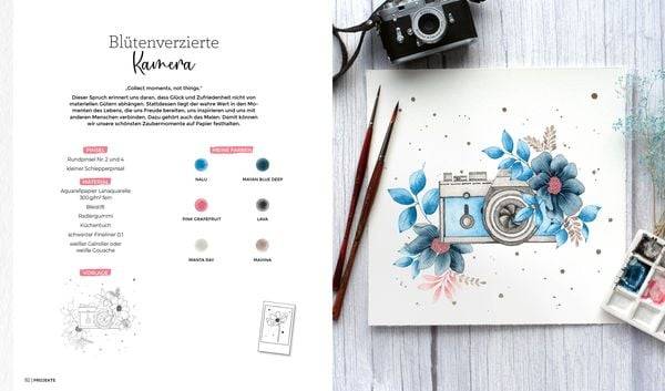 Watercolor – Fabelhafte Blütenwelten