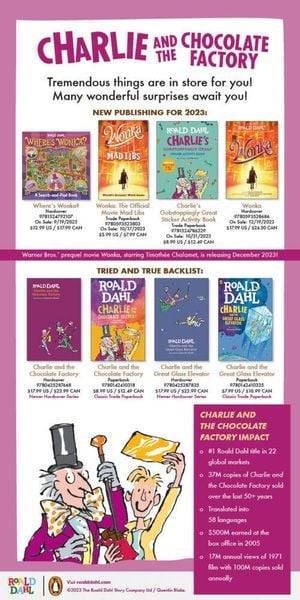 Charlie and the Chocolate Factory