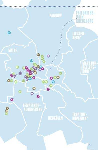 Berlin für Teenager