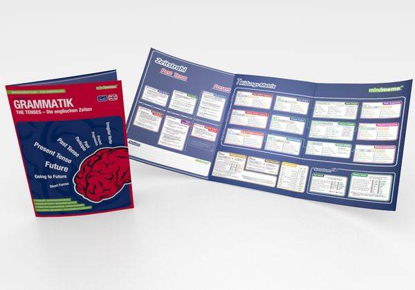 Mindmemo Lernfolder - The Tenses - Die englischen Zeiten - Zusammenfassung