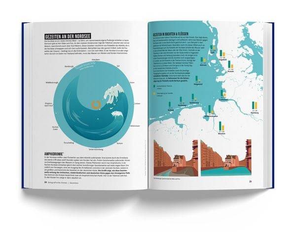 Das Nordseebuch
