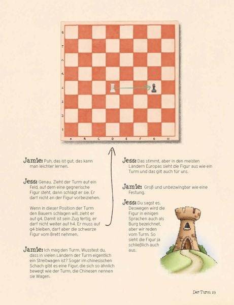 Schach für Kinder