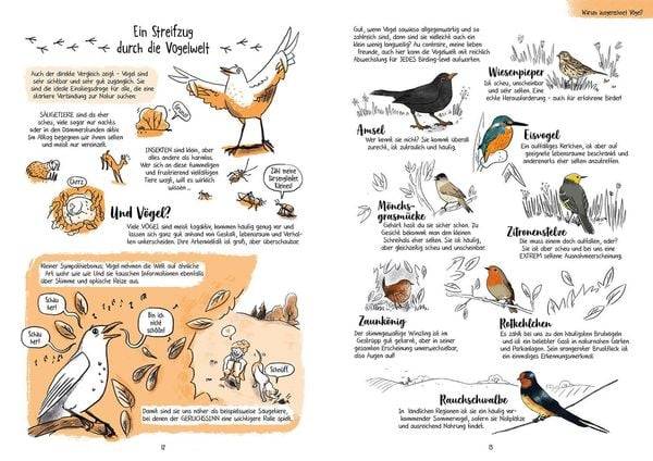 Birding für Ahnungslose