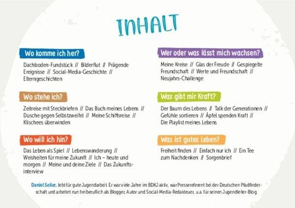 Coming of age: 30 Bildkarten für die Jugendarbeit