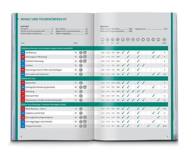 KOMPASS Wanderführer Schweizer Jura, 55 Touren mit Extra-Tourenkarte