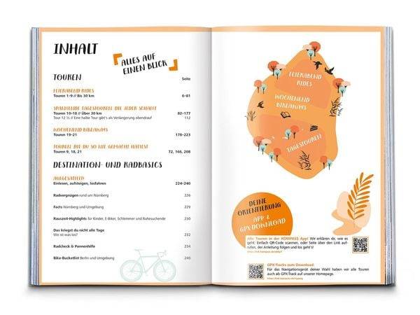 KOMPASS Radvergnügen rund um Nürnberg