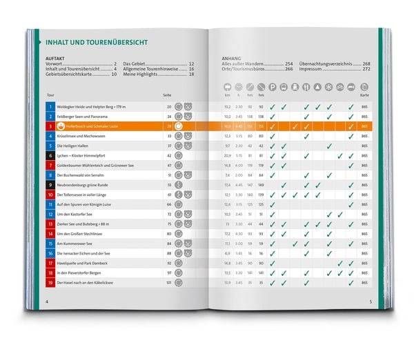 KOMPASS Wanderführer Mecklenburgische Seenplatte, Land der 1000 Seen mit Nationalpark Müritz, 55 Touren mit Extra-Tourenkarte