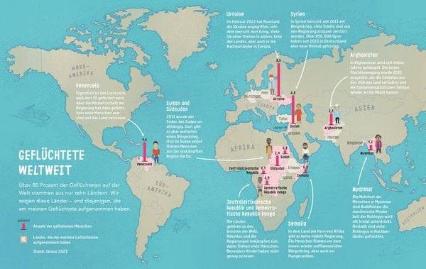 Wir mussten flüchten