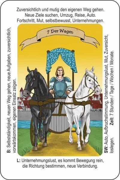 Tarotkarten by Angelina für Anfänger