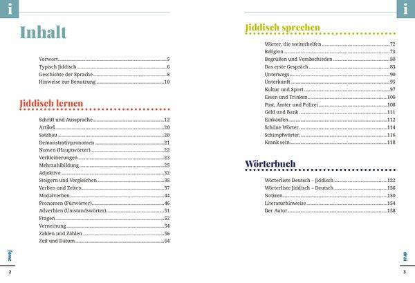 Jiddisch - Wort für Wort
