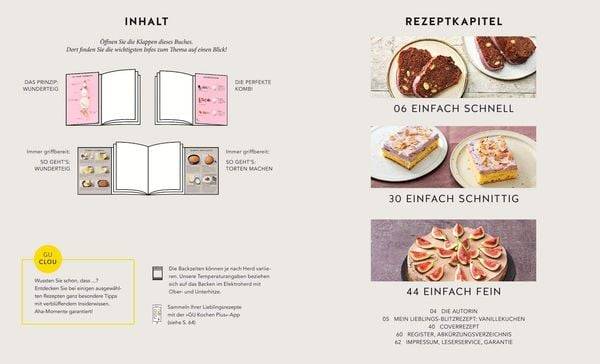 1 Teig – 50 Kuchen