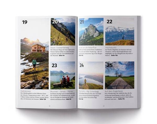 Raus und Wandern Zentralschweiz