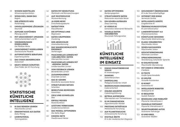 SIMPLY. Künstliche Intelligenz