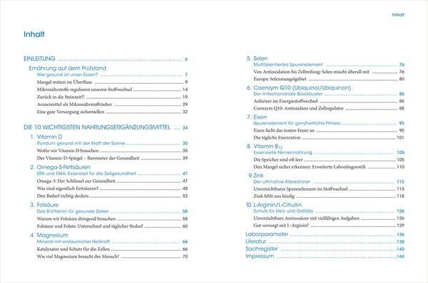 Die wichtigsten Nahrungsergänzungsmittel