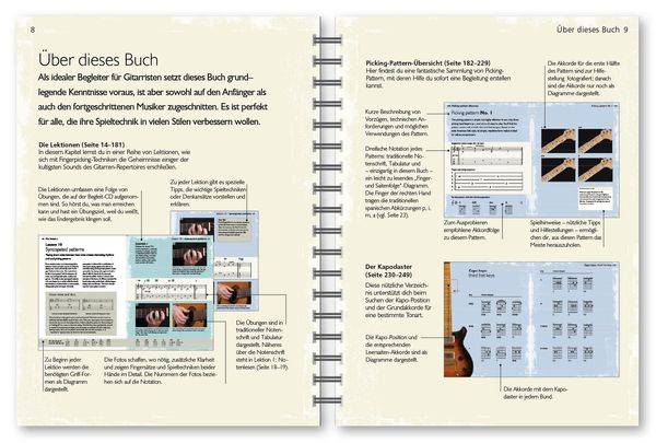 Fingerpicking - der Komplettkurs