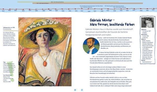 13 Künstlerinnen, die du kennen solltest